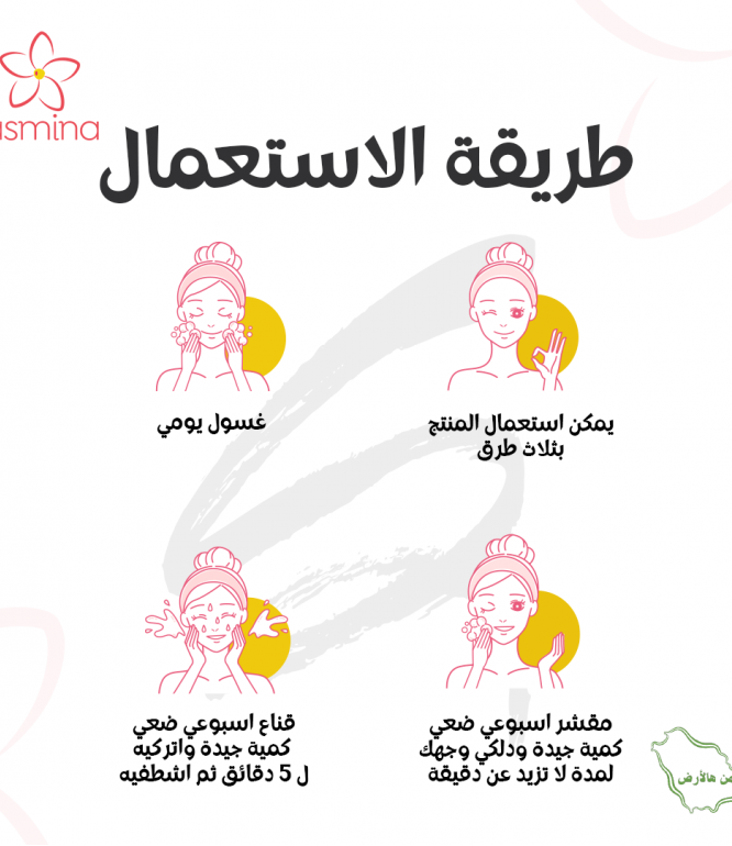 Jasmina 3 In 1 Gel with Charcoal, Anti Blackhead 150ML