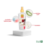 Pure Beauty Body Splash Secret Love 250 ml