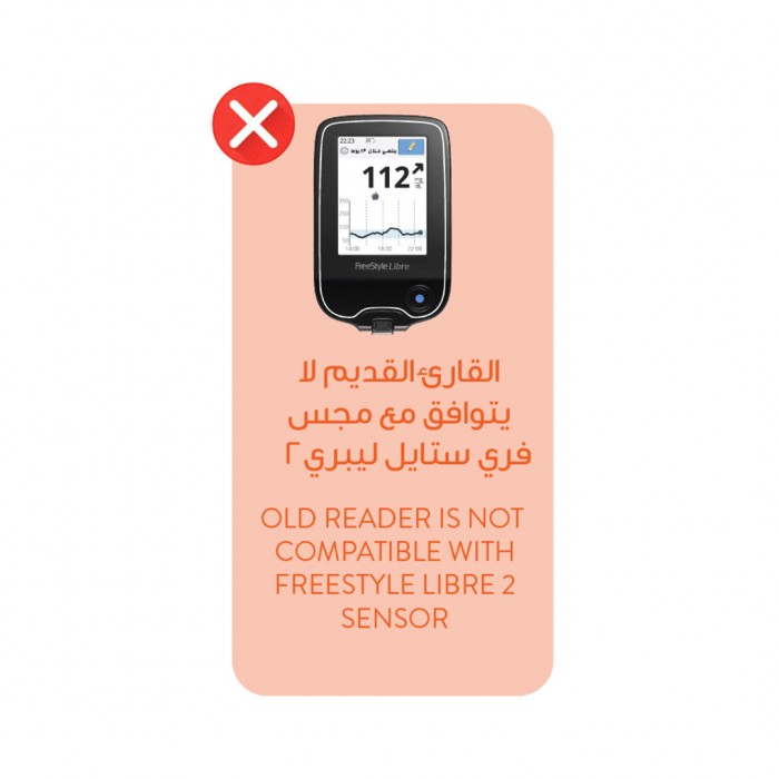 Freestyle Libre 2 Glucose Monitoring System 