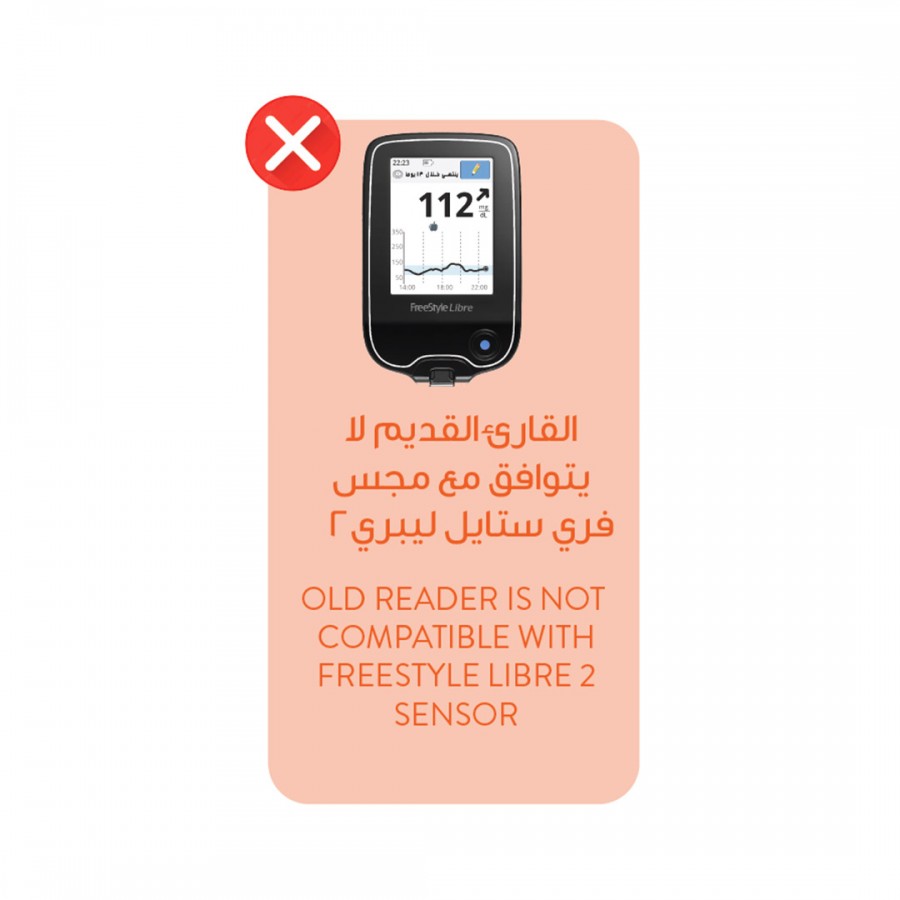 شكل الجهاز أثناء الاستخدام
