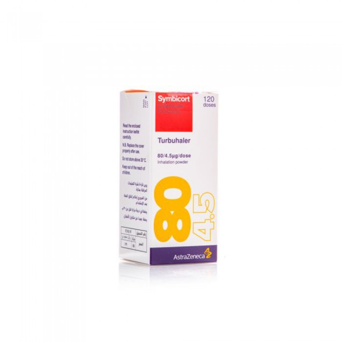 SYMBICORT 80MCG TURBUHALER 120 Dose